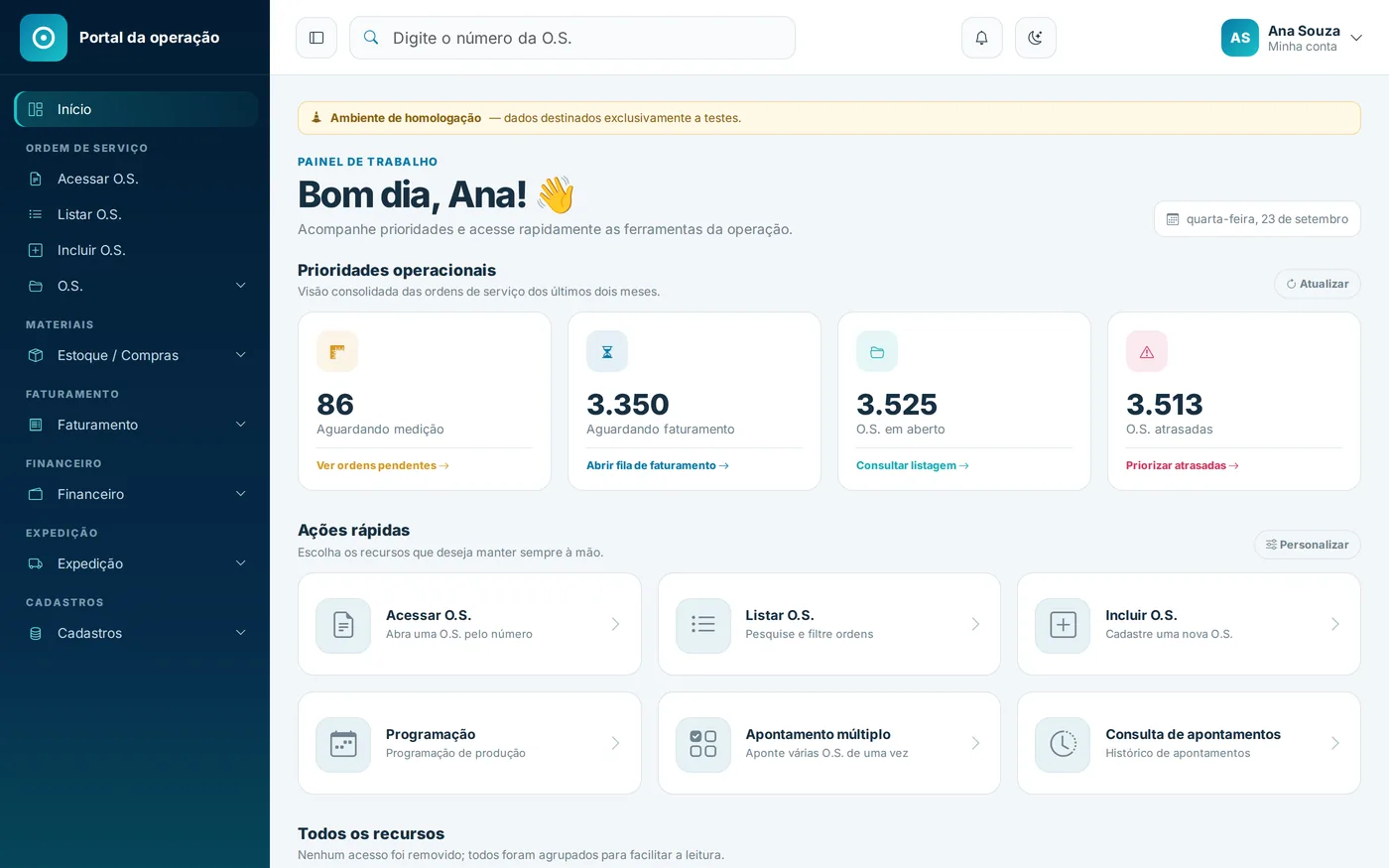 Tela inicial de um sistema de operação industrial: menu lateral por área, quatro indicadores de ordens de serviço e seis ações rápidas.